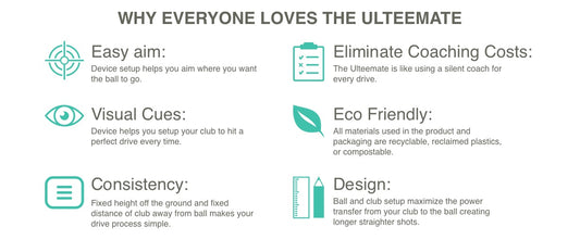 Shy everyone Loves the Ulteemate Golf Swing trainer