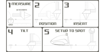 Beginner Golf tool instructions
